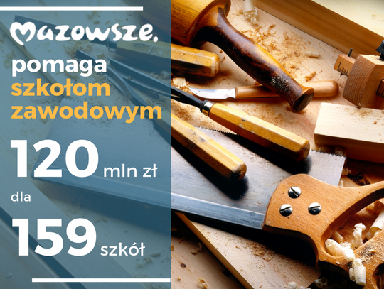 120 mln zł dla szkół zawodowych - 7 dni na Mazowszu
