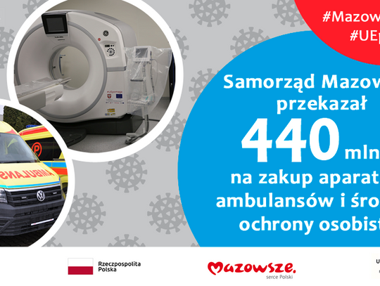 Mazowsze w walce z COVID-19 – podsumowanie działań - 7 Dni na Mazowszu