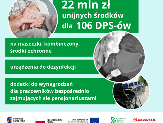  Ponad 22 mln zł na wsparcie mazowieckich DPS-ów w walce z koronawirusem -  7 dni na Mazowszu