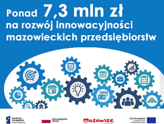 Ponad 7,3 mln zł na rozwój innowacyjności małych i średnich przedsiębiorstw - 7 Dni na Mazowszu