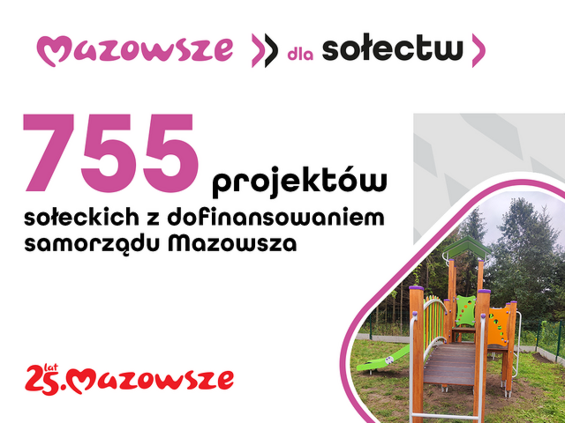 Co słychać na Mazowszu 14.04.2023