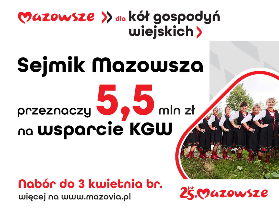 Co słychać na Mazowszu 24.03.2023