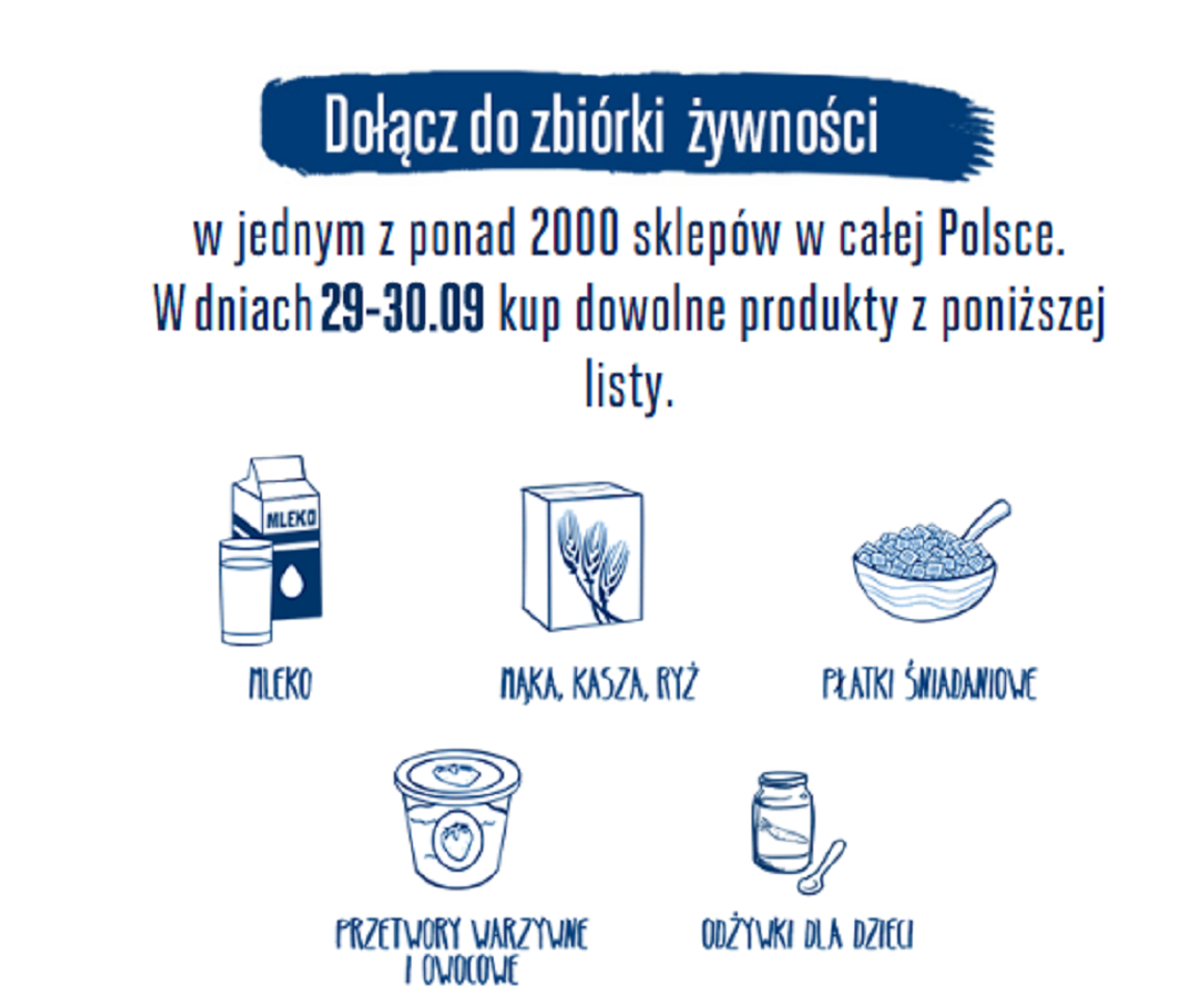 Ogólnopolska zbiórka „Podziel się Dobrym Posiłkiem” wesprze świetlice środowiskowe w województwie mazowieckim